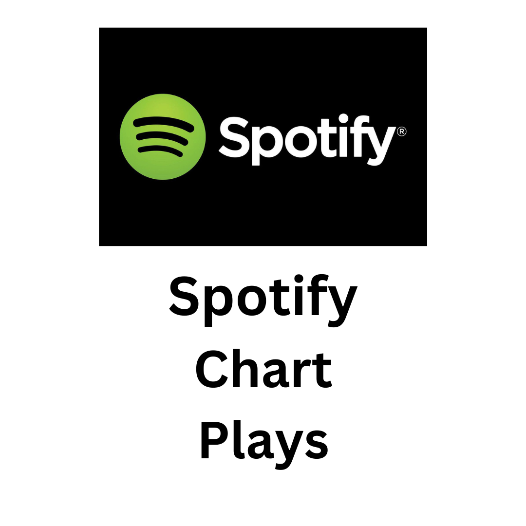 Spotify Chart Plays