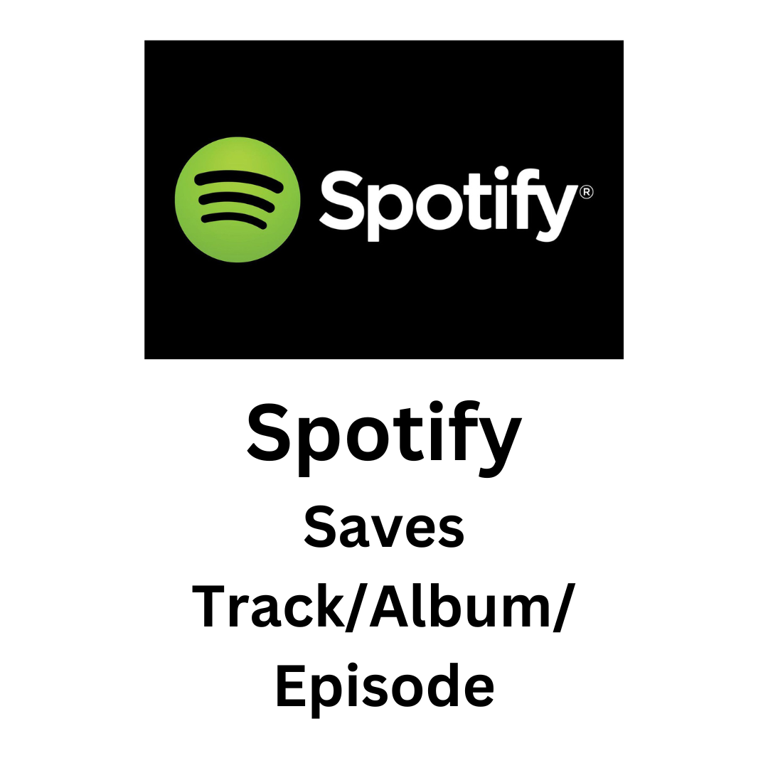 Spotify Saves Track/Album/ Episode
