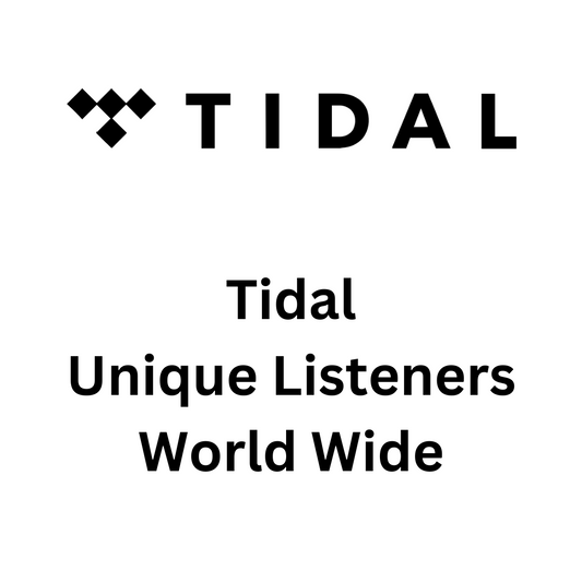Tidal Unique Listeners World Wide